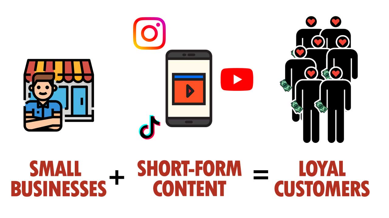 Small business illustration + short form content = Loyal customers
